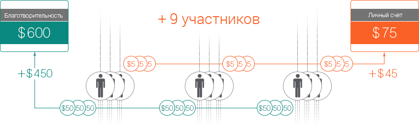 Wwteam это такое что. pic 6. Wwteam это такое что фото. Wwteam это такое что-pic 6. картинка Wwteam это такое что. картинка pic 6